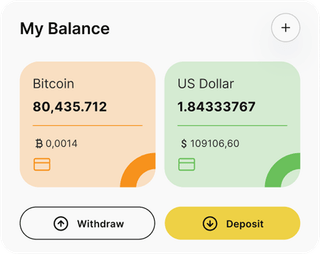 BTC-ClariXon automated trading solution — dashboard overview